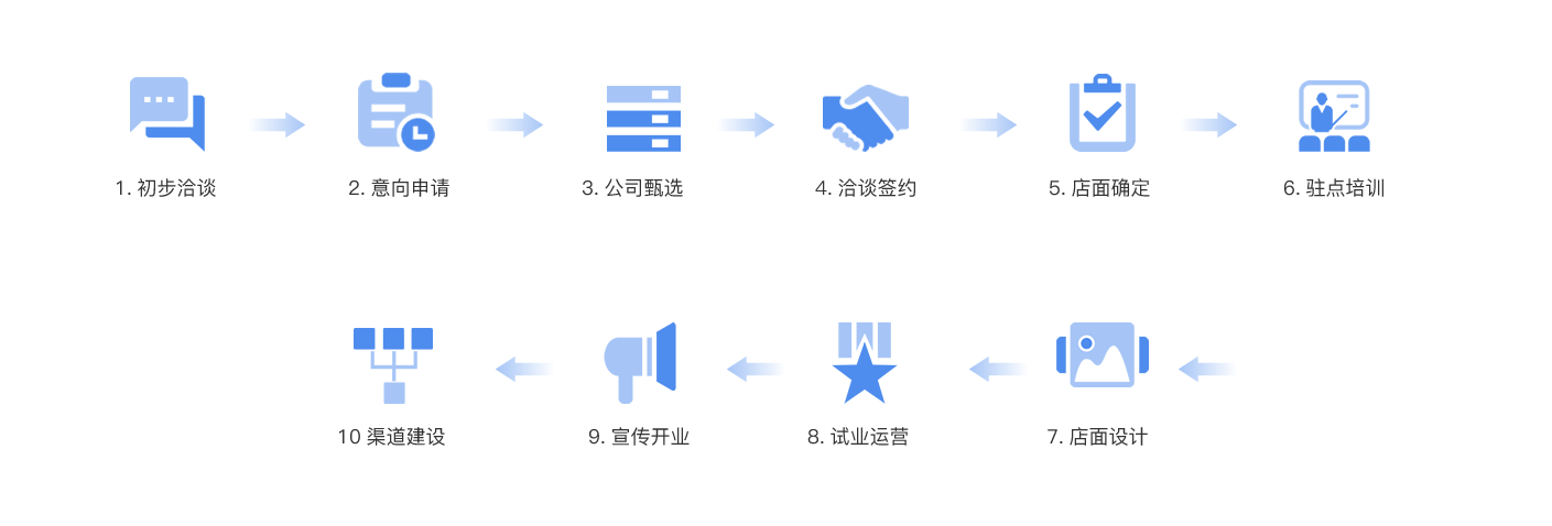 广东一线蘑菇视频着色版下载瓷砖,瓷砖代理,瓷砖加盟,新中式瓷砖,佛山十大蘑菇视频着色版下载瓷砖,香云纱瓷砖,工程瓷砖厂家“ class=